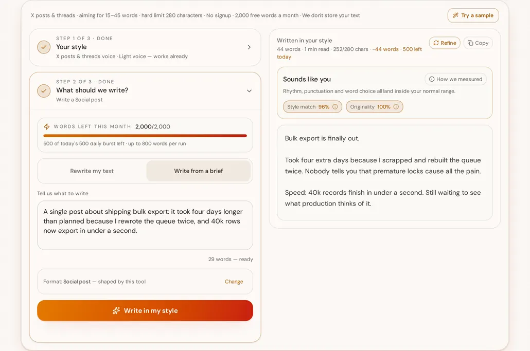A generated 44-word X post at 252 of 280 characters opening on the shipped result, scored at 96 percent style match and 100 percent originality with a receipt showing 44 words spent
